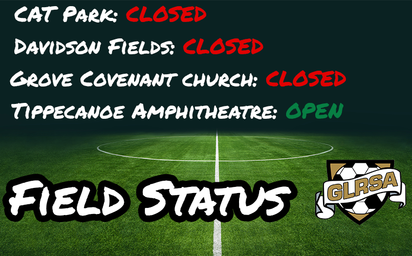 Field Status as of 3/20/2025