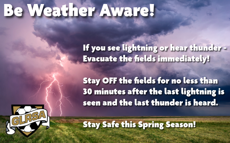 Be Weather Aware!